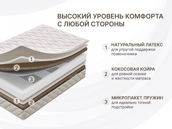 Матрас Dimax Микро Ультимэйт (Микро&nbsp;Ультимэйт)