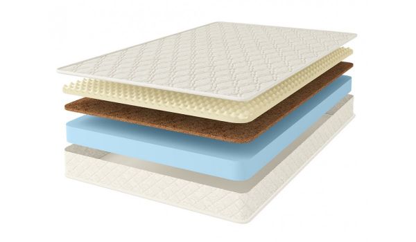 Матрас Comfort Line Roll Classic Slim Soft (Ролл&nbsp;Классик&nbsp;Слим&nbsp;Софт)
