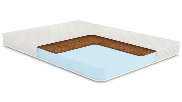 Матрас Comfort Line Cocos-Latex Roll Classic Slim (Кокос-Латекс&nbsp;Ролл&nbsp;Классик&nbsp;Слим)