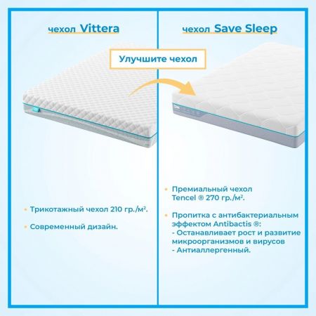 Матрас Promtex Roll Standart 12 Cocos (Ролл&nbsp;Стандарт&nbsp;12&nbsp;Кокос)