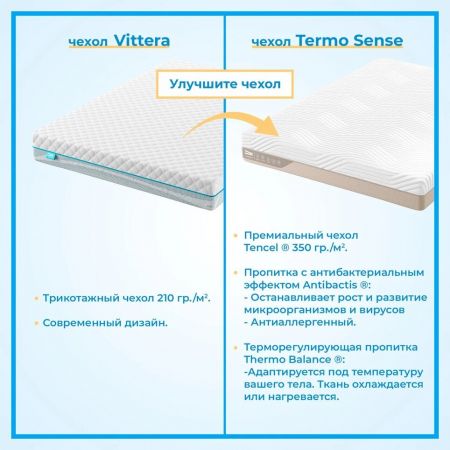 Матрас Promtex Roll Standart 12 Cocos (Ролл&nbsp;Стандарт&nbsp;12&nbsp;Кокос)