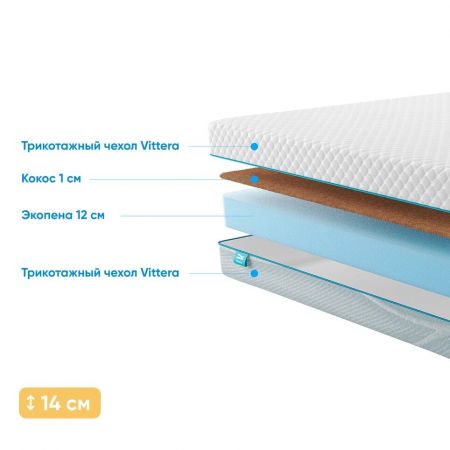 Матрас Promtex Roll Standart 12 Cocos (Ролл&nbsp;Стандарт&nbsp;12&nbsp;Кокос)