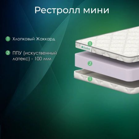 Матрас Everest Рестролл Мини (Рестролл&nbsp;Мини)