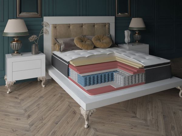 Матрас Evita SymBio Charm Extra Relax (Симбио&nbsp;Чарм&nbsp;Екстра&nbsp;Релакс)